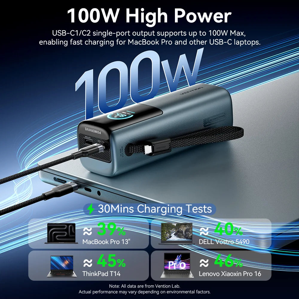 165W Power Bank 20000mAh PD Fast Charger for Laptop Portable