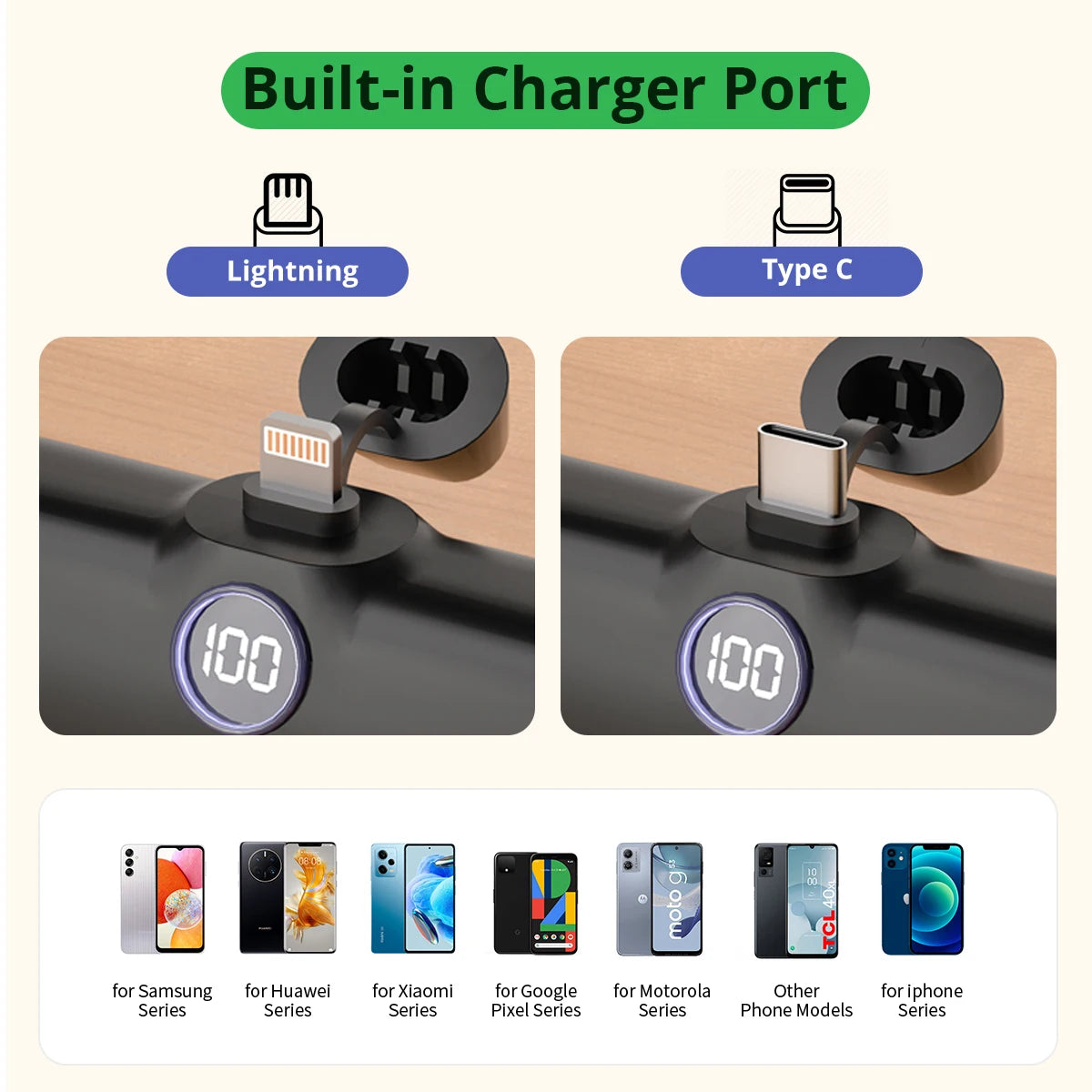 Fast Portable Charger Type C or Lightning Power Bank Compact