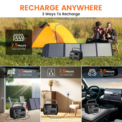 AP400 500W Solar Generator Portable Power Station 345Wh LiFePO4