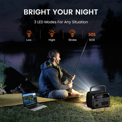 AP400 500W Solar Generator Portable Power Station 345Wh LiFePO4